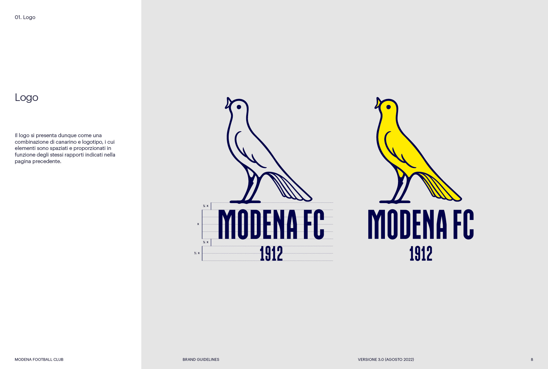 FC Modena, Brands of the World™